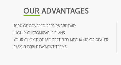 demonstrator car warranty start